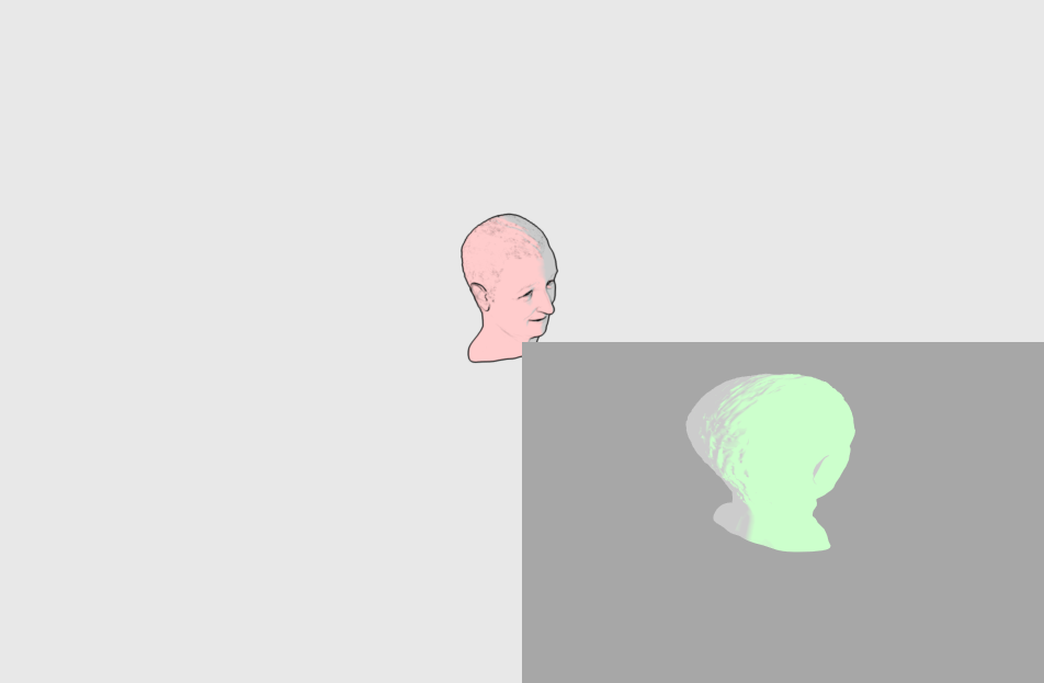 视口