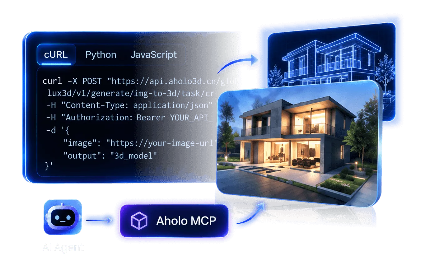 Aholo Lux3D Plugin